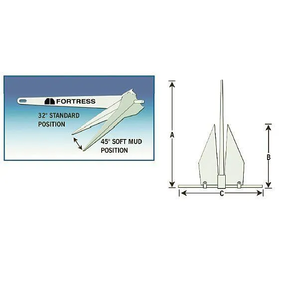 Fortress Aluminium Anchors - The Worlds Best Anchor